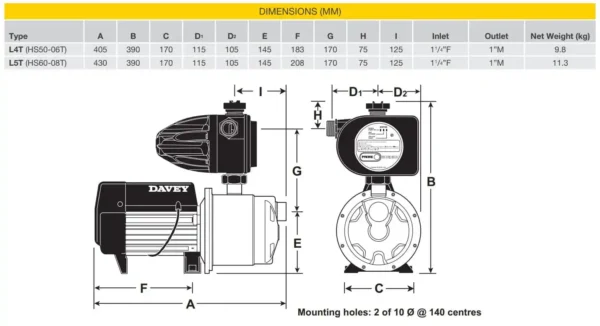 HS60-08T WPS w/ Torrium .76kW 240V 50Hz 1ph