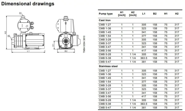 CMB3-37 A-C-A-A-A-A 1x220-230V 50Hz