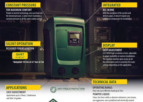 DAB-ESYBOX MINI3 - PUMP VARIABLE SPEED PRESSURE SYSTEM80L/MIN 50M 0.85KW 240V