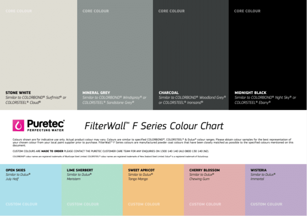 FilterWall-F5-SW